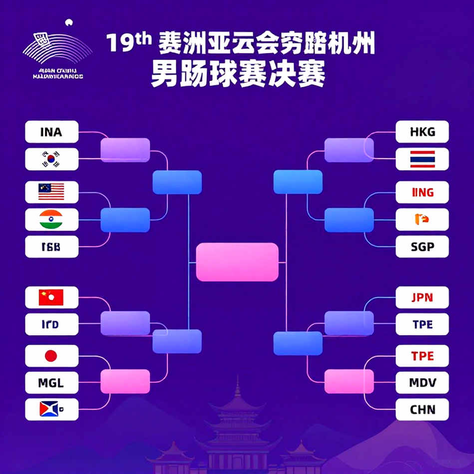 Asian Games 2026: Khi lịch thi đấu bị nén lại, luật chơi cầu lông châu Á đối diện điểm mù cấu trúc Asian Games 2026: Khi lịch thi đấu bị nén lại, luật chơi cầu lông châu Á đối diện điểm mù cấu trúc